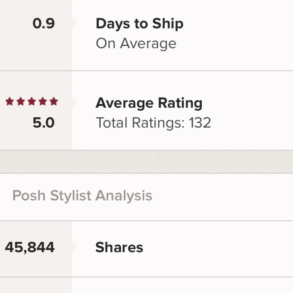 Trust that I will deliver a 5 ⭐️ experience